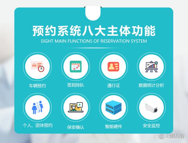 工厂卸货车辆排队系统 提升卸货效率的智能管理解决方案